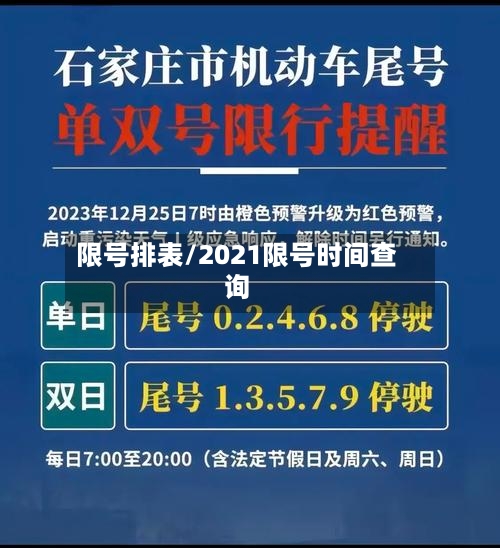 限号排表/2021限号时间查询-第2张图片