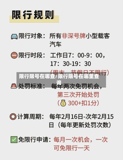 限行限号在哪查/限行限号在哪里查询