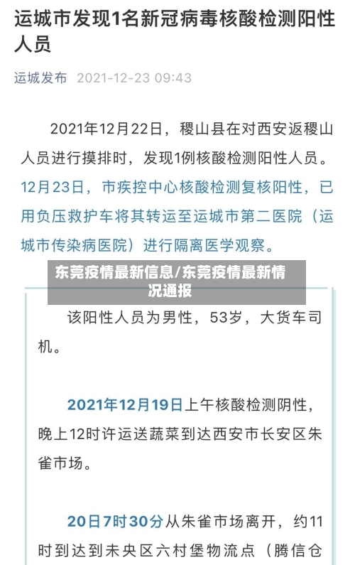 东莞疫情最新信息/东莞疫情最新情况通报