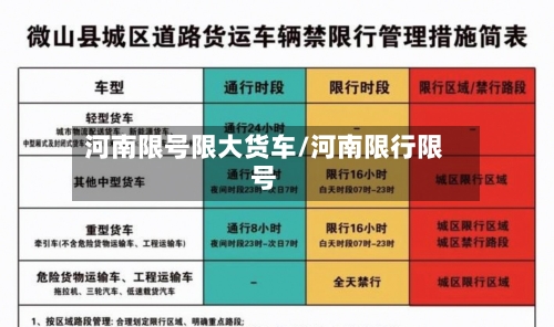 河南限号限大货车/河南限行限号-第2张图片