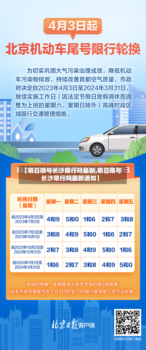 【明日限号长沙限行吗最新,明日限号长沙限行吗最新通知】-第3张图片