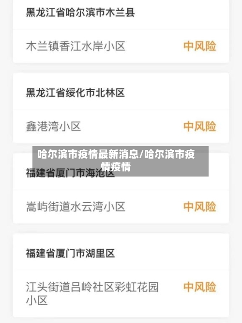 哈尔滨市疫情最新消息/哈尔滨市疫情疫情