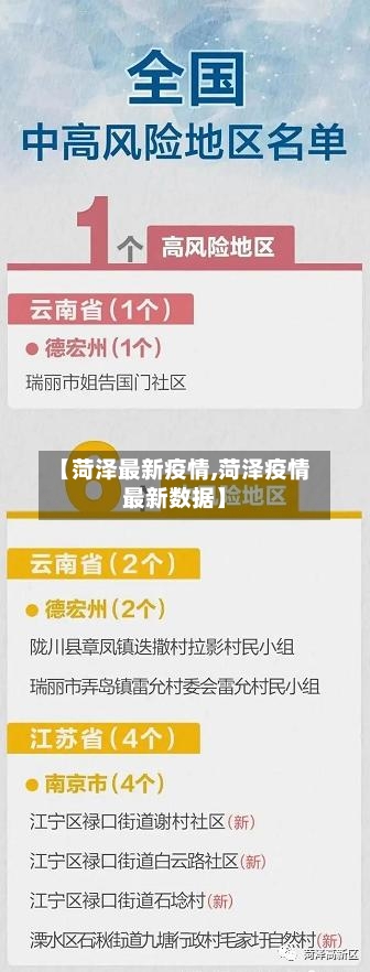 【菏泽最新疫情,菏泽疫情最新数据】