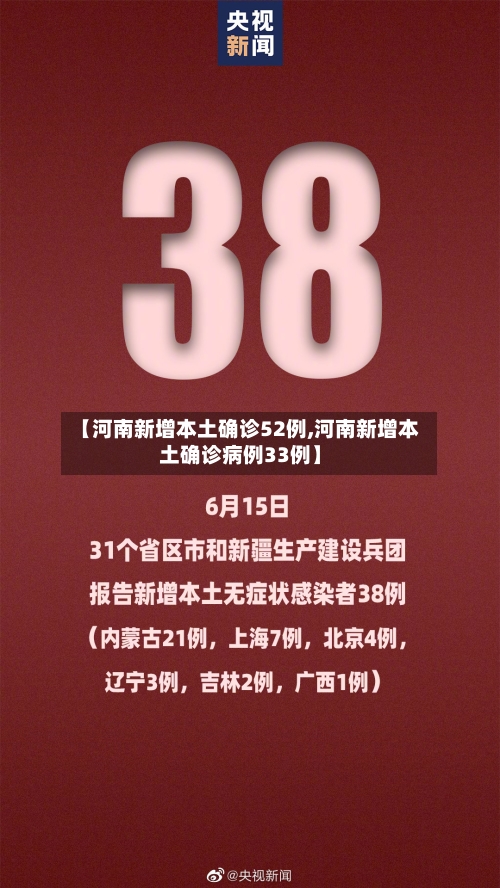 【河南新增本土确诊52例,河南新增本土确诊病例33例】