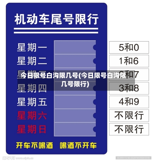 今日限号白沟限几号(今日限号白沟限几号限行)