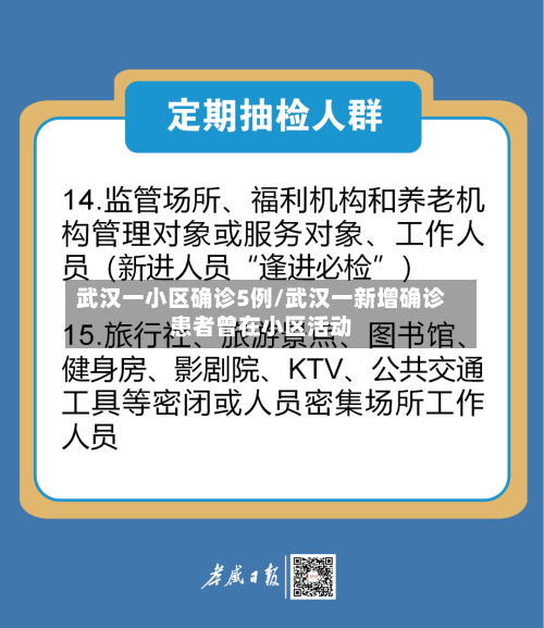 武汉一小区确诊5例/武汉一新增确诊患者曾在小区活动