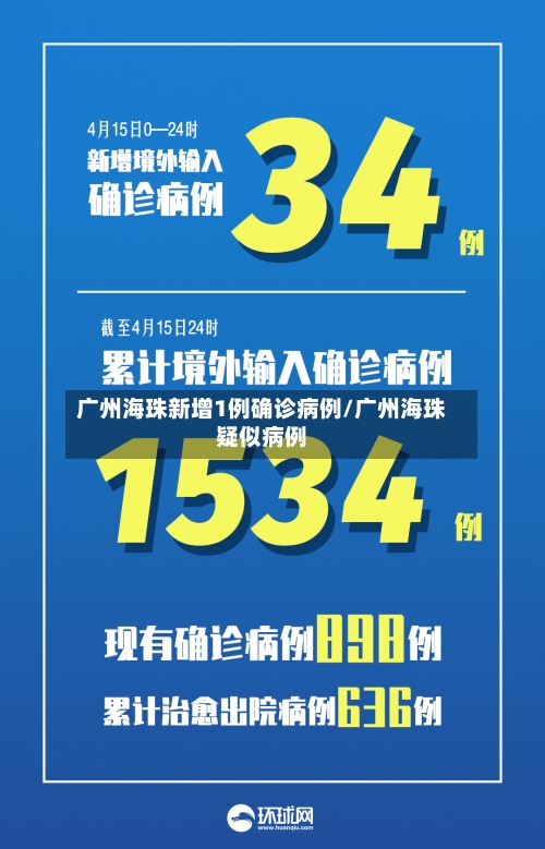 广州海珠新增1例确诊病例/广州海珠疑似病例