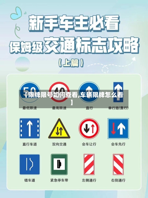 【限牌限号如何查看,车辆限牌怎么看】