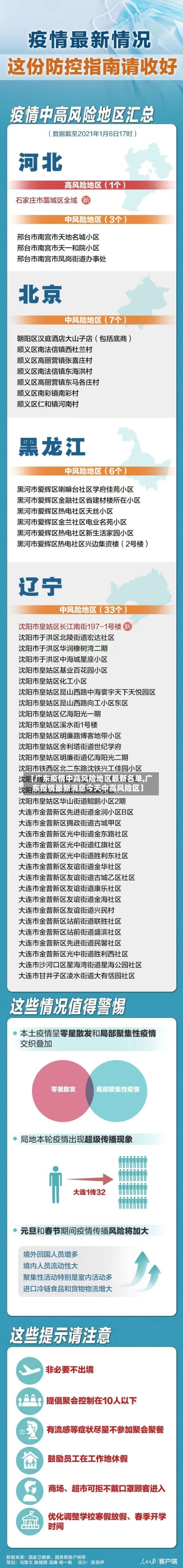 【广东疫情中高风险地区最新名单,广东疫情最新消息今天中高风险区】-第3张图片