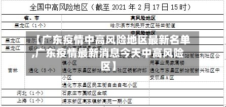 【广东疫情中高风险地区最新名单,广东疫情最新消息今天中高风险区】