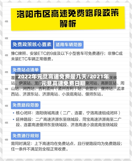 2022年元旦高速免费是几天/2021年元旦高速免费日期-第3张图片