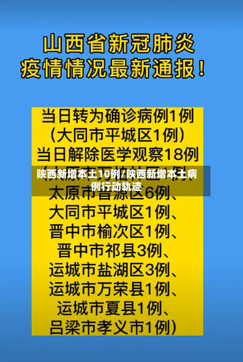 陕西新增本土10例/陕西新增本土病例行动轨迹