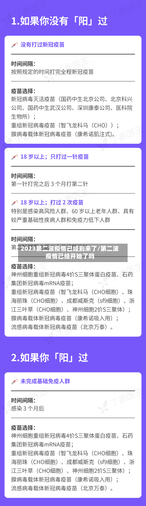 2023第二波疫情已经到来了/第二波疫情已经开始了吗-第2张图片