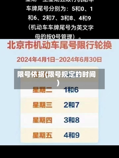 限号依据(限号规定的时间)-第2张图片