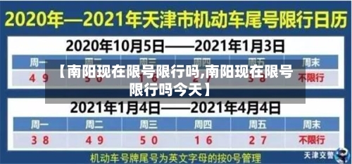 【南阳现在限号限行吗,南阳现在限号限行吗今天】-第2张图片