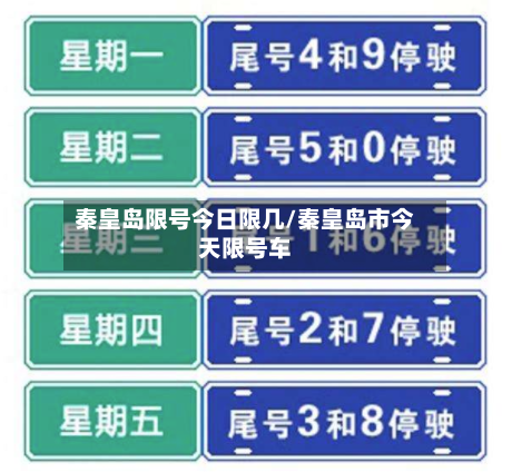 秦皇岛限号今日限几/秦皇岛市今天限号车