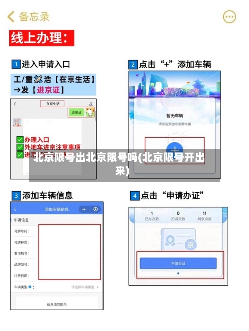 北京限号出北京限号吗(北京限号开出来)-第2张图片