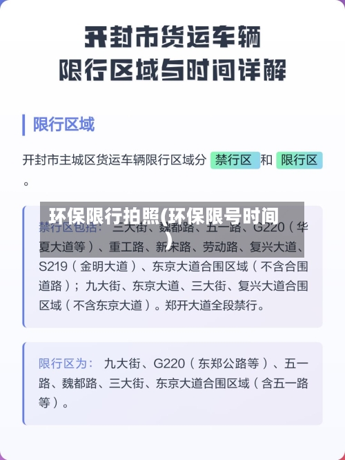 环保限行拍照(环保限号时间)