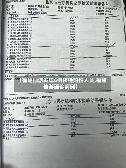 【福建仙游发现6例核检阳性人员,福建仙游确诊病例】