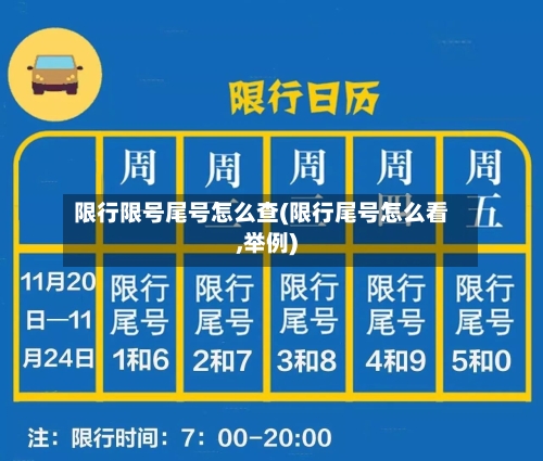 限行限号尾号怎么查(限行尾号怎么看,举例)