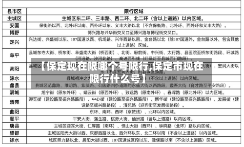 【保定现在限哪个号限行,保定市现在限行什么号】