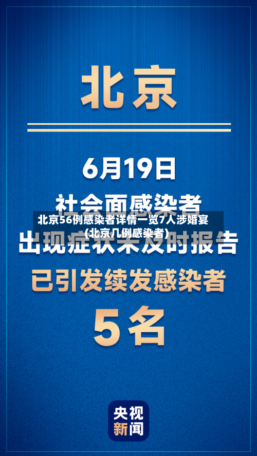 北京56例感染者详情一览7人涉婚宴(北京几例感染者)