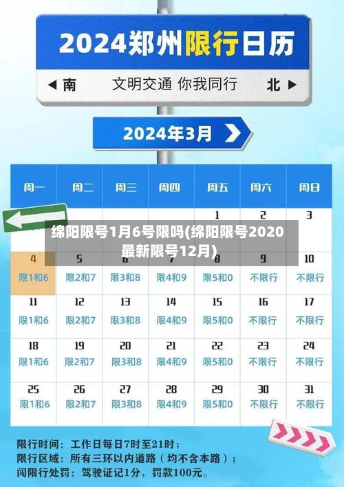绵阳限号1月6号限吗(绵阳限号2020最新限号12月)-第2张图片
