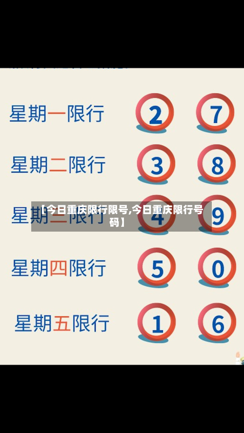 【今日重庆限行限号,今日重庆限行号码】-第3张图片