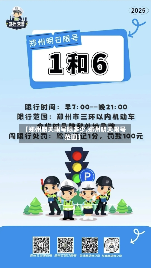 【郑州明天限号限多少,郑州明天限号范围】