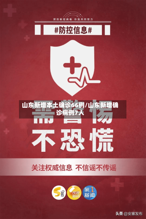山东新增本土确诊66例/山东新增确诊病例7人