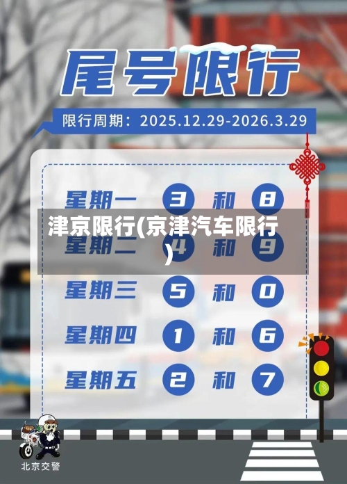 津京限行(京津汽车限行)-第2张图片