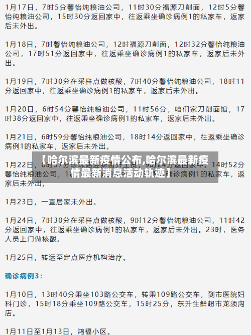【哈尔滨最新疫情公布,哈尔滨最新疫情最新消息活动轨迹】