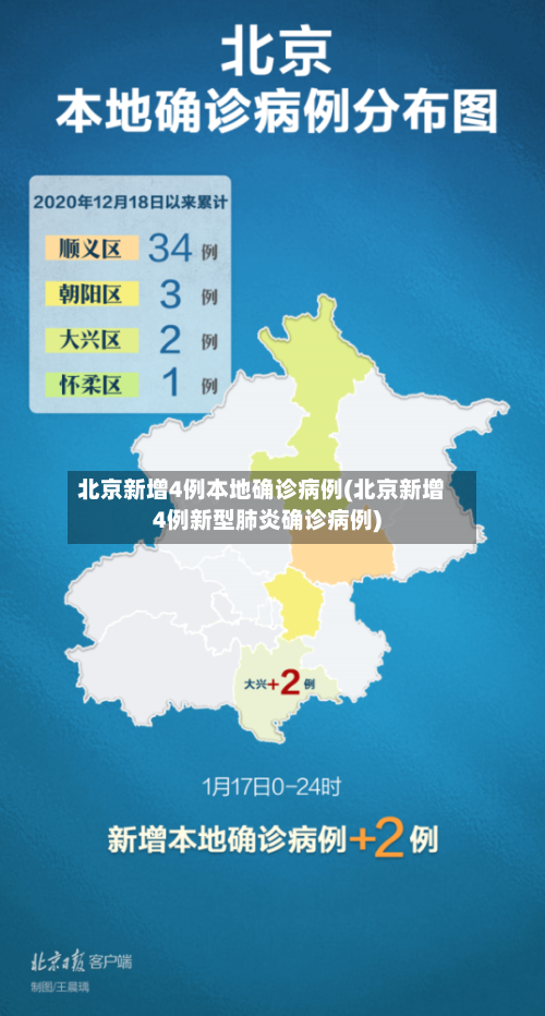 北京新增4例本地确诊病例(北京新增4例新型肺炎确诊病例)