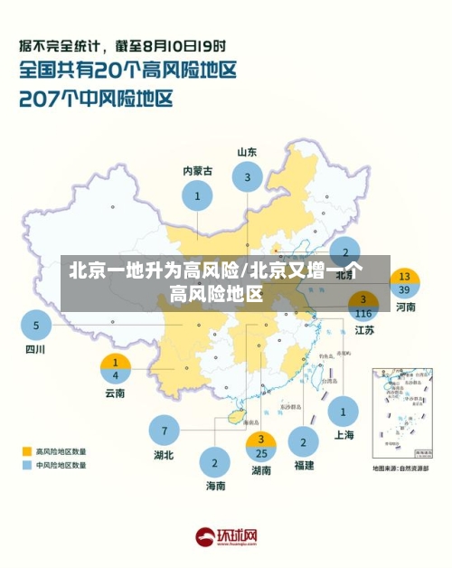 北京一地升为高风险/北京又增一个高风险地区