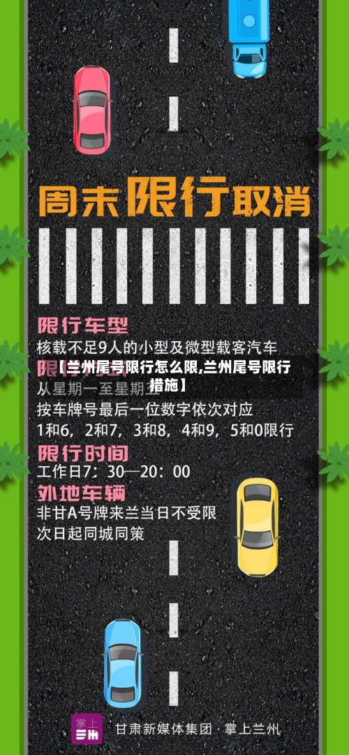 【兰州尾号限行怎么限,兰州尾号限行措施】