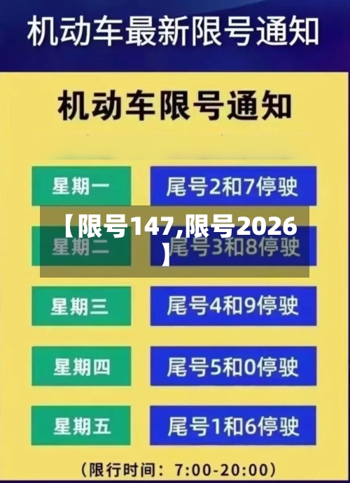 【限号147,限号2026】