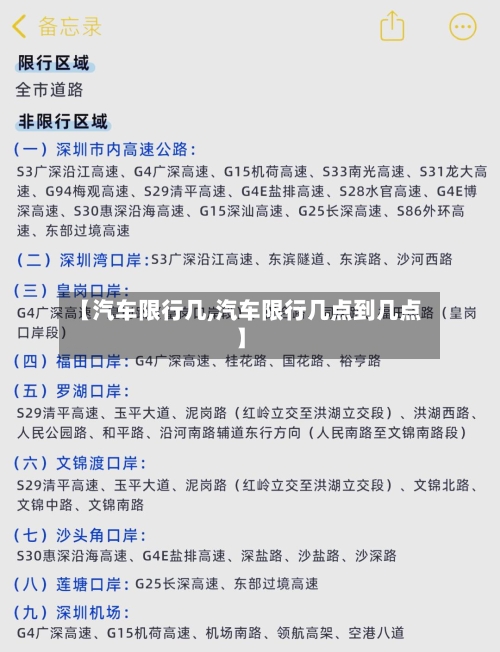 【汽车限行几,汽车限行几点到几点】-第2张图片