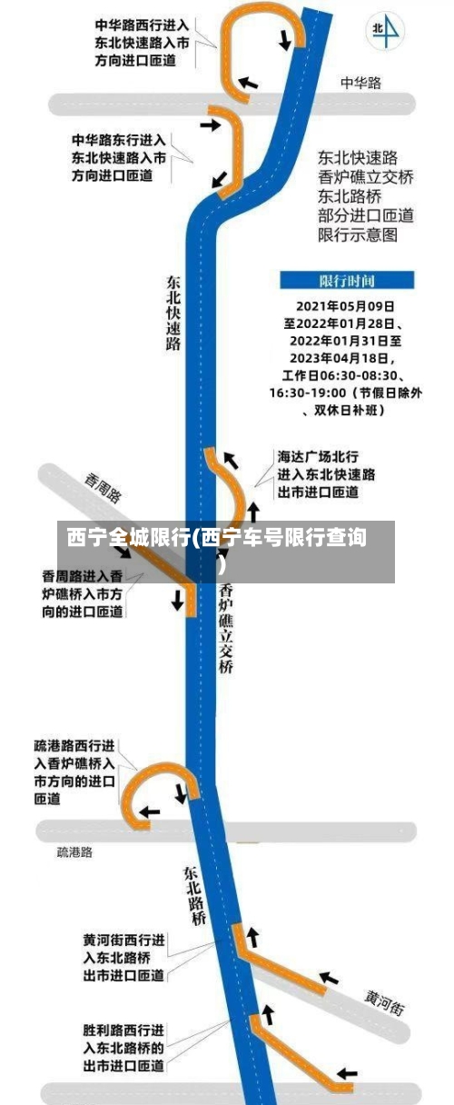 西宁全城限行(西宁车号限行查询)-第2张图片