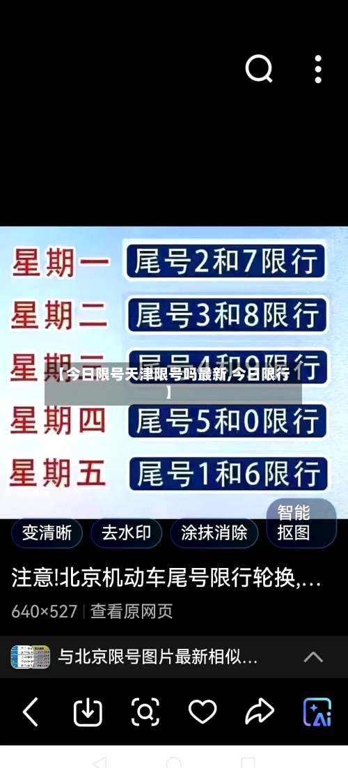 【今日限号天津限号吗最新,今日限行】-第3张图片