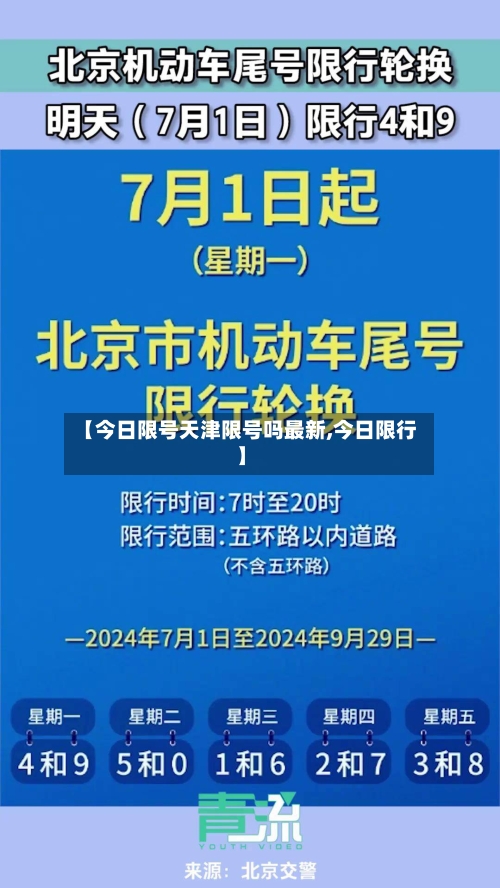 【今日限号天津限号吗最新,今日限行】-第2张图片