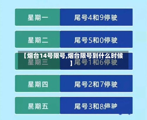 【烟台14号限号,烟台限号到什么时候】