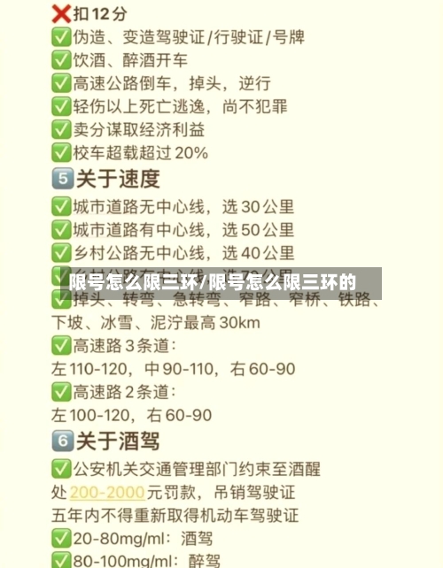限号怎么限三环/限号怎么限三环的