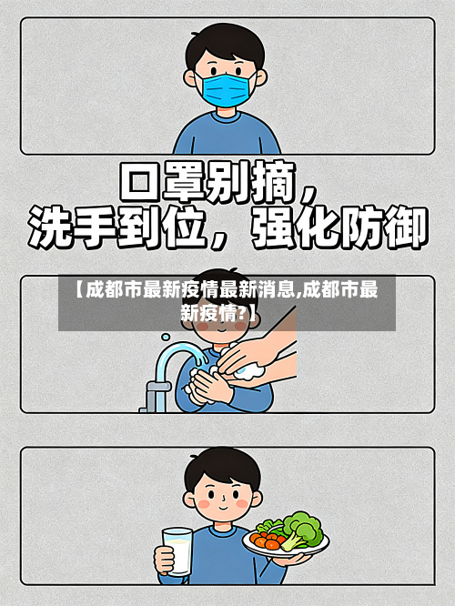 【成都市最新疫情最新消息,成都市最新疫情?】