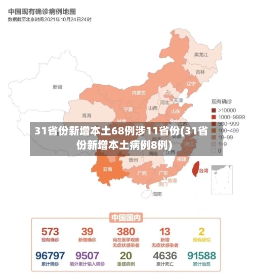 31省份新增本土68例涉11省份(31省份新增本土病例8例)-第2张图片