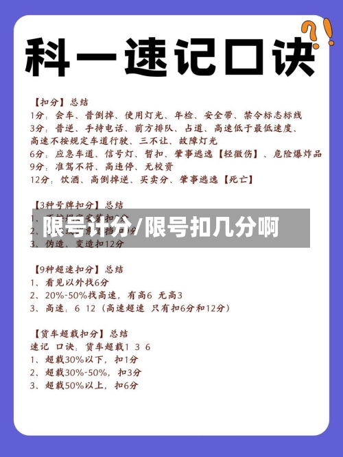 限号计分/限号扣几分啊-第3张图片