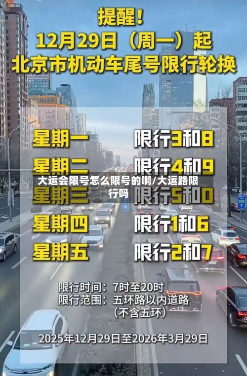 大运会限号怎么限号的啊/大运路限行吗-第2张图片
