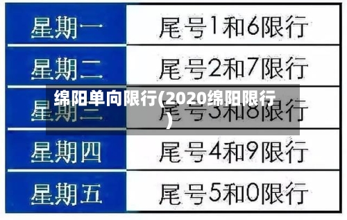 绵阳单向限行(2020绵阳限行)-第2张图片