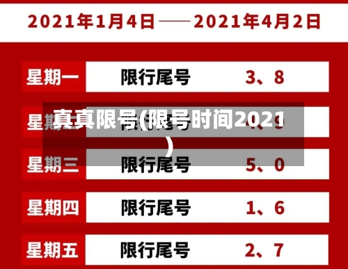 真真限号(限号时间2021)-第2张图片
