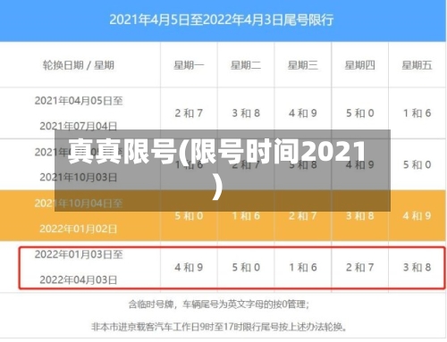 真真限号(限号时间2021)-第3张图片