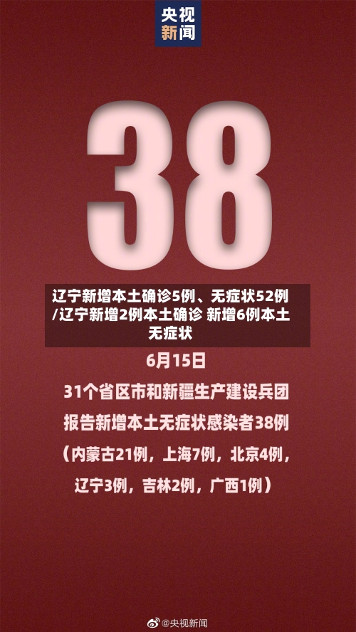辽宁新增本土确诊5例、无症状52例/辽宁新增2例本土确诊 新增6例本土无症状